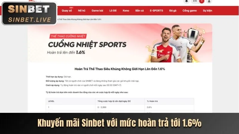 Hoàn trả hàng ngày/tuần cho casino tại nw88
